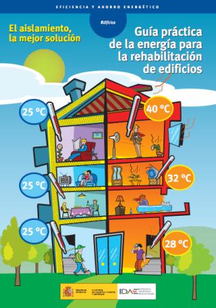 GuiaRehabilita.Edificios